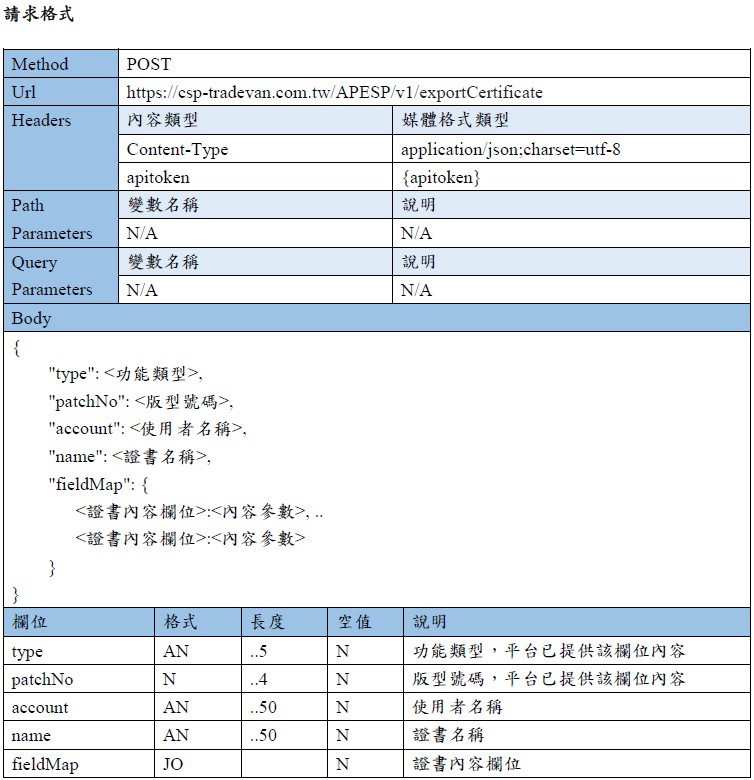 exportCertificate API 請求範例