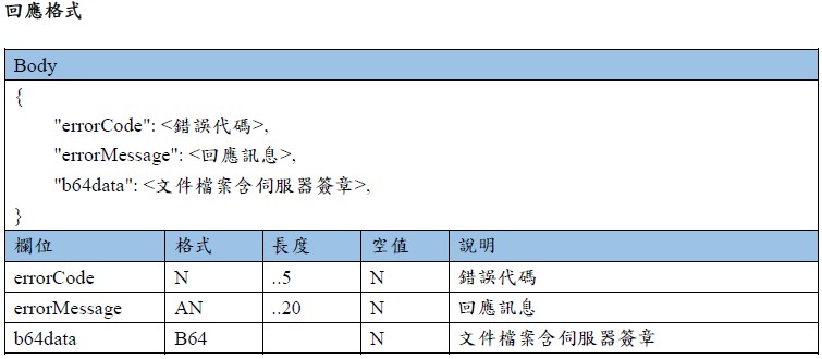 exportCertificate API 回應範例