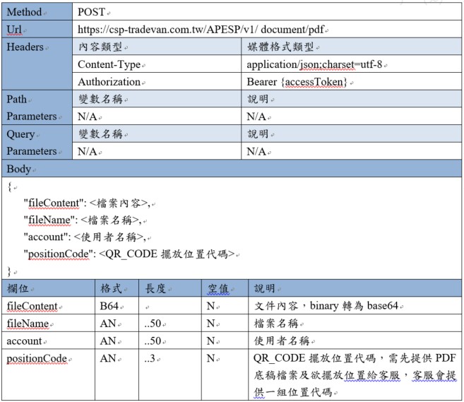 UploadPdfFile API 請求範例
