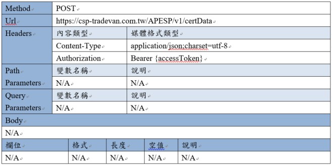 CertData API 請求範例