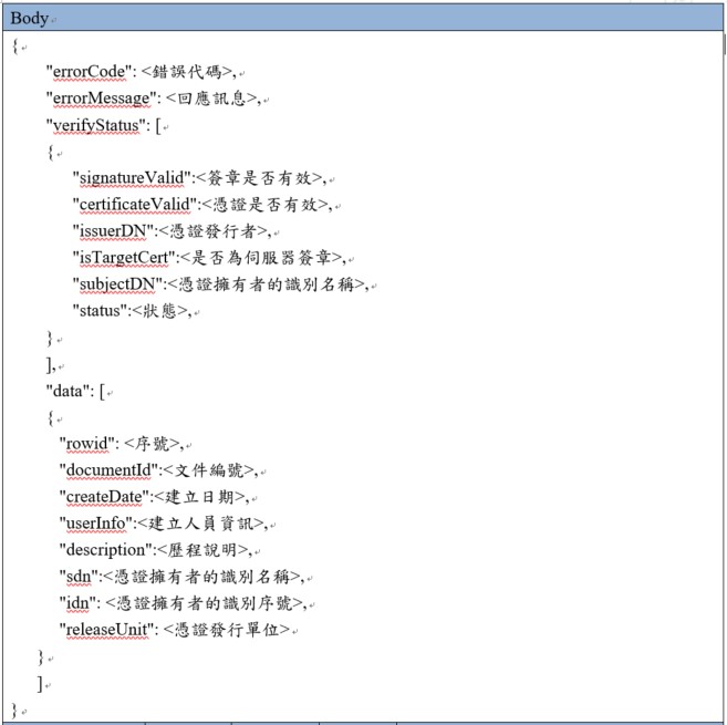 SignVerify API 回應範例