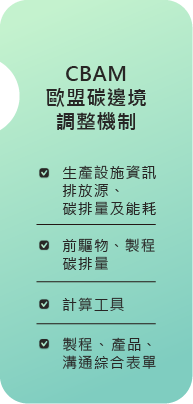 CBAM 歐盟碳邊境調整機制